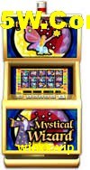 Games Directory winxx.vip